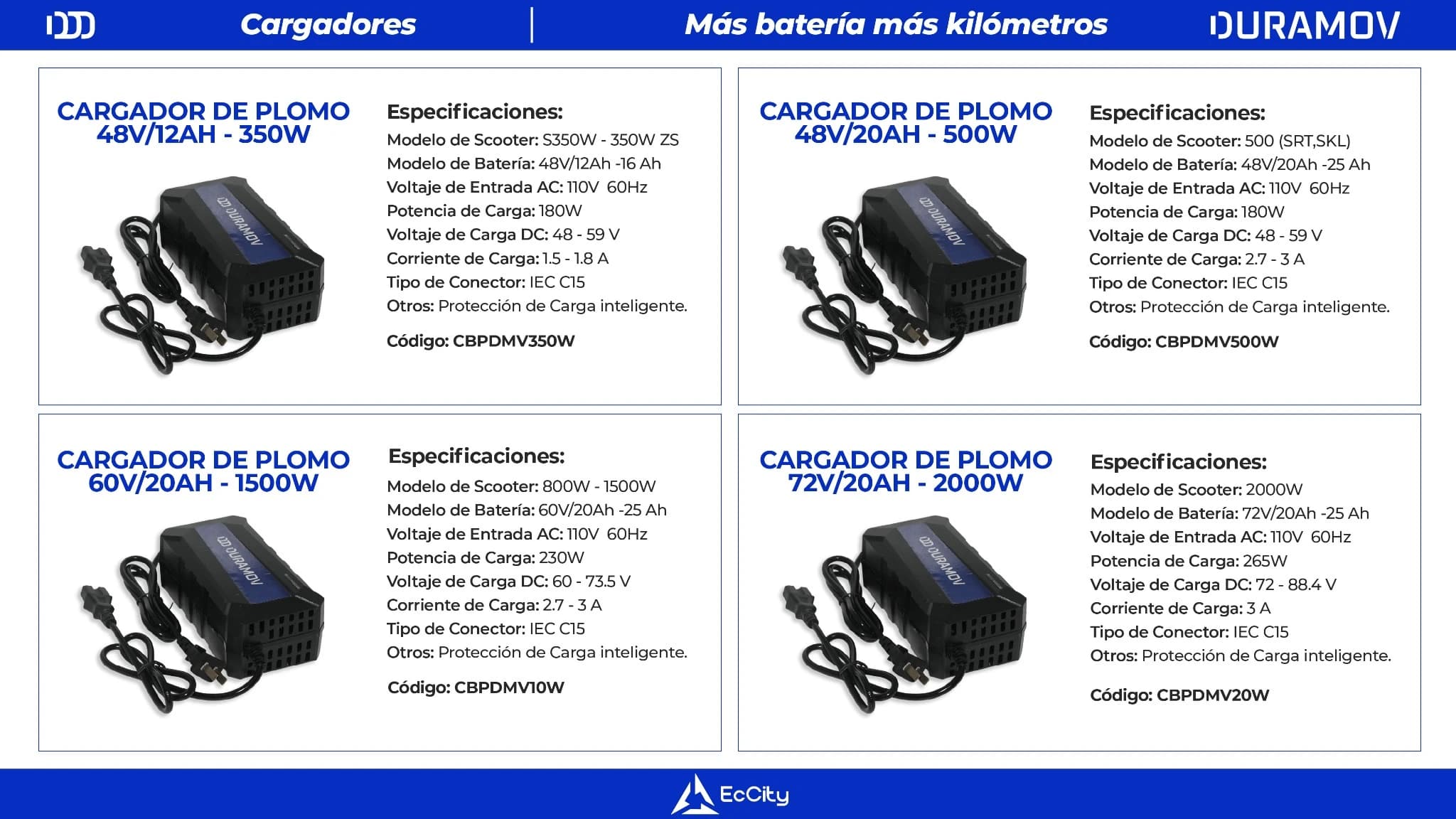 Catálogo Duramov - Página 9