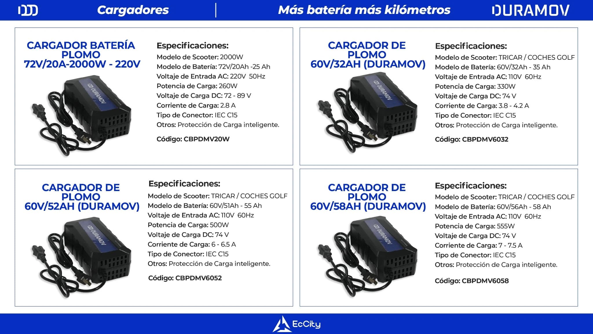 Catálogo Duramov - Página 10