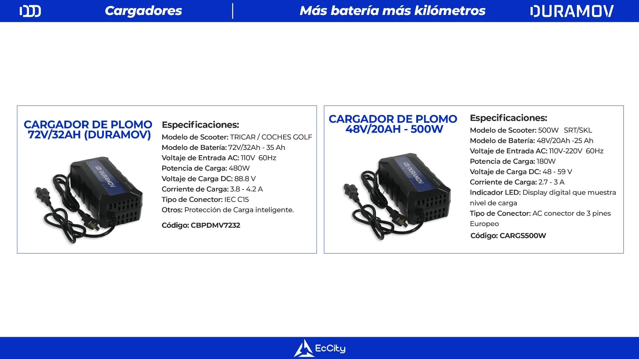 Catálogo Duramov - Página 11