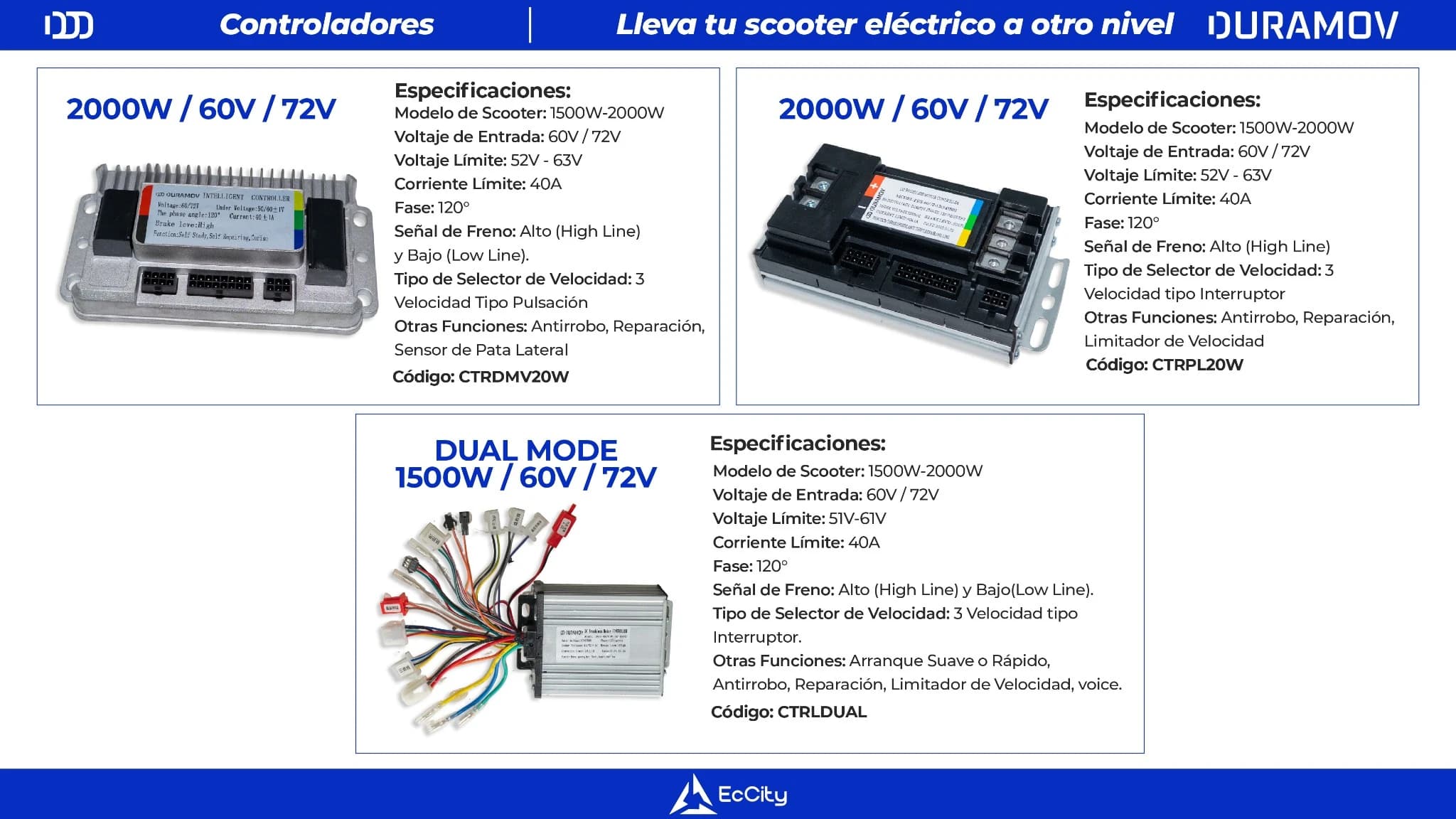 Catálogo Duramov - Página 13
