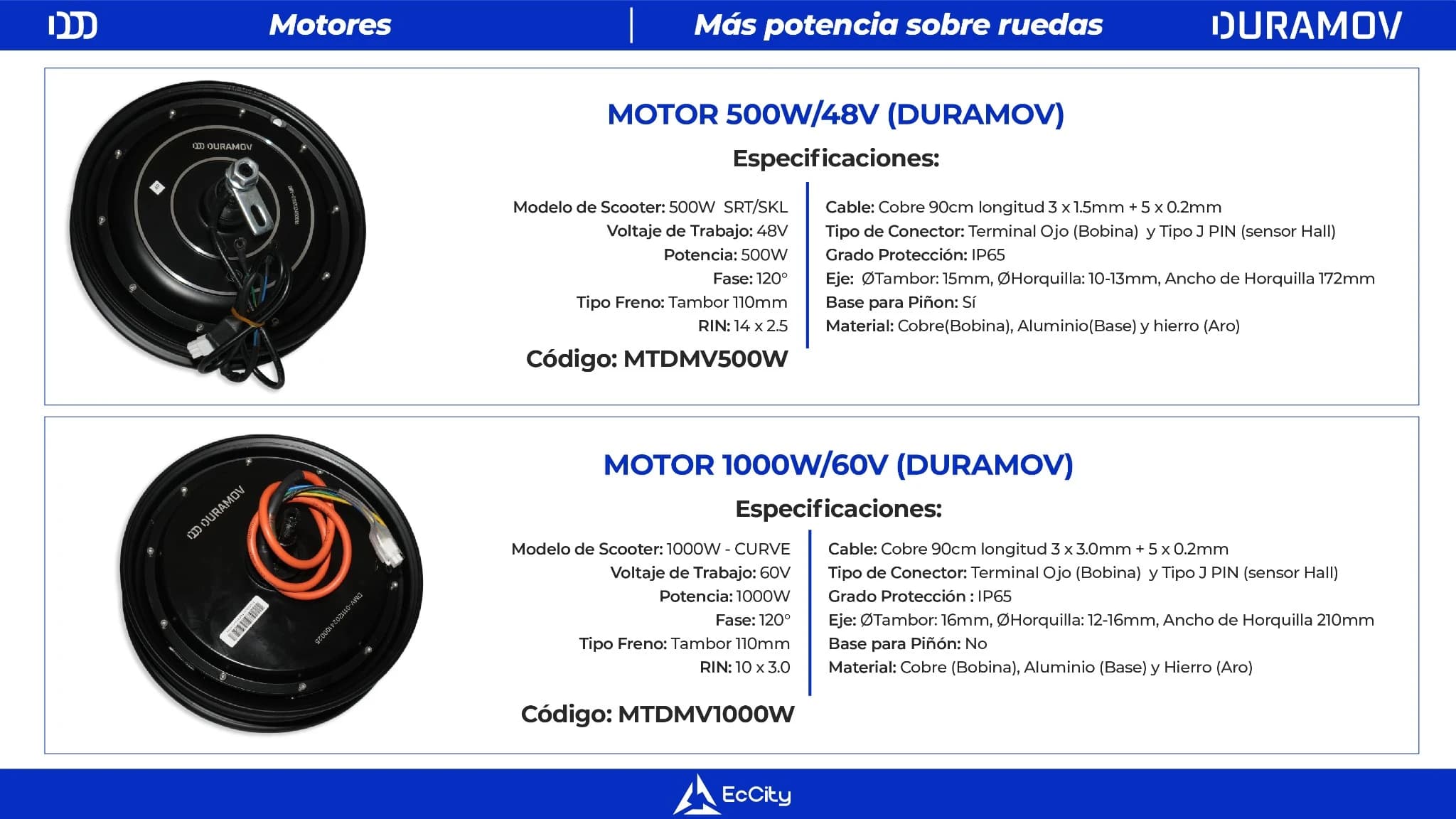 Catálogo Duramov - Página 14