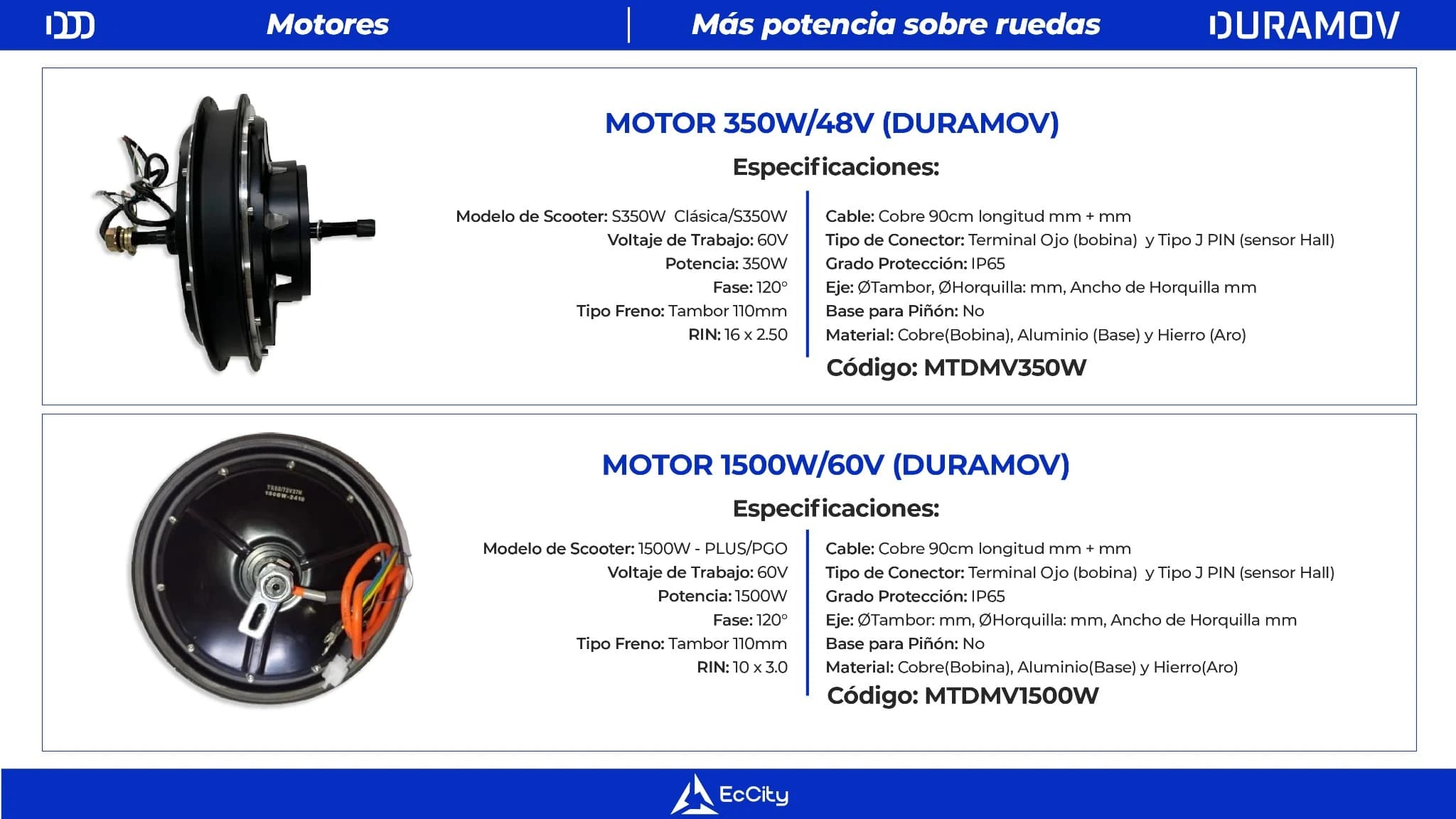 Catálogo Duramov - Página 15