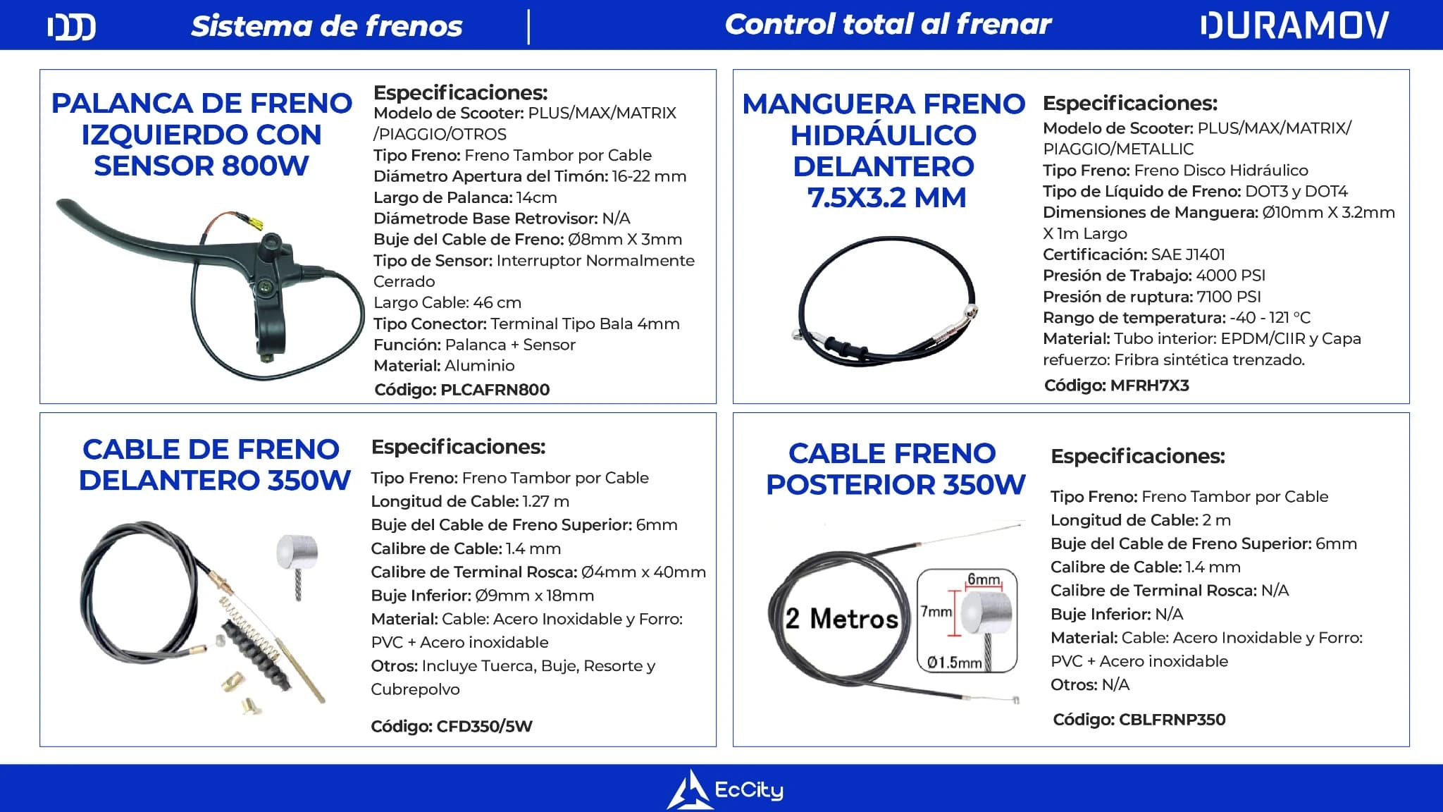 Catálogo Duramov - Página 21