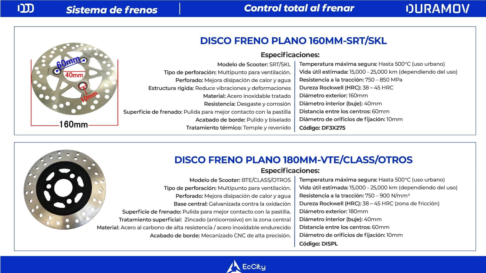 Catálogo Duramov - Página 24