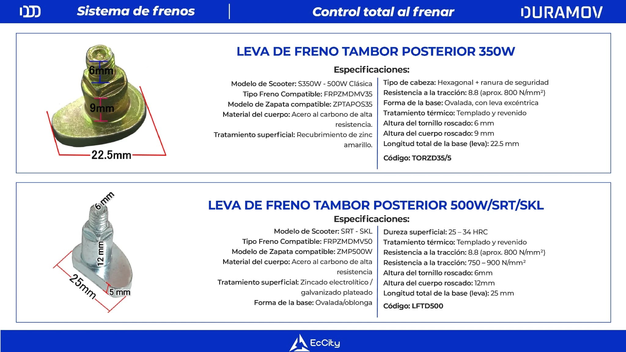 Catálogo Duramov - Página 25