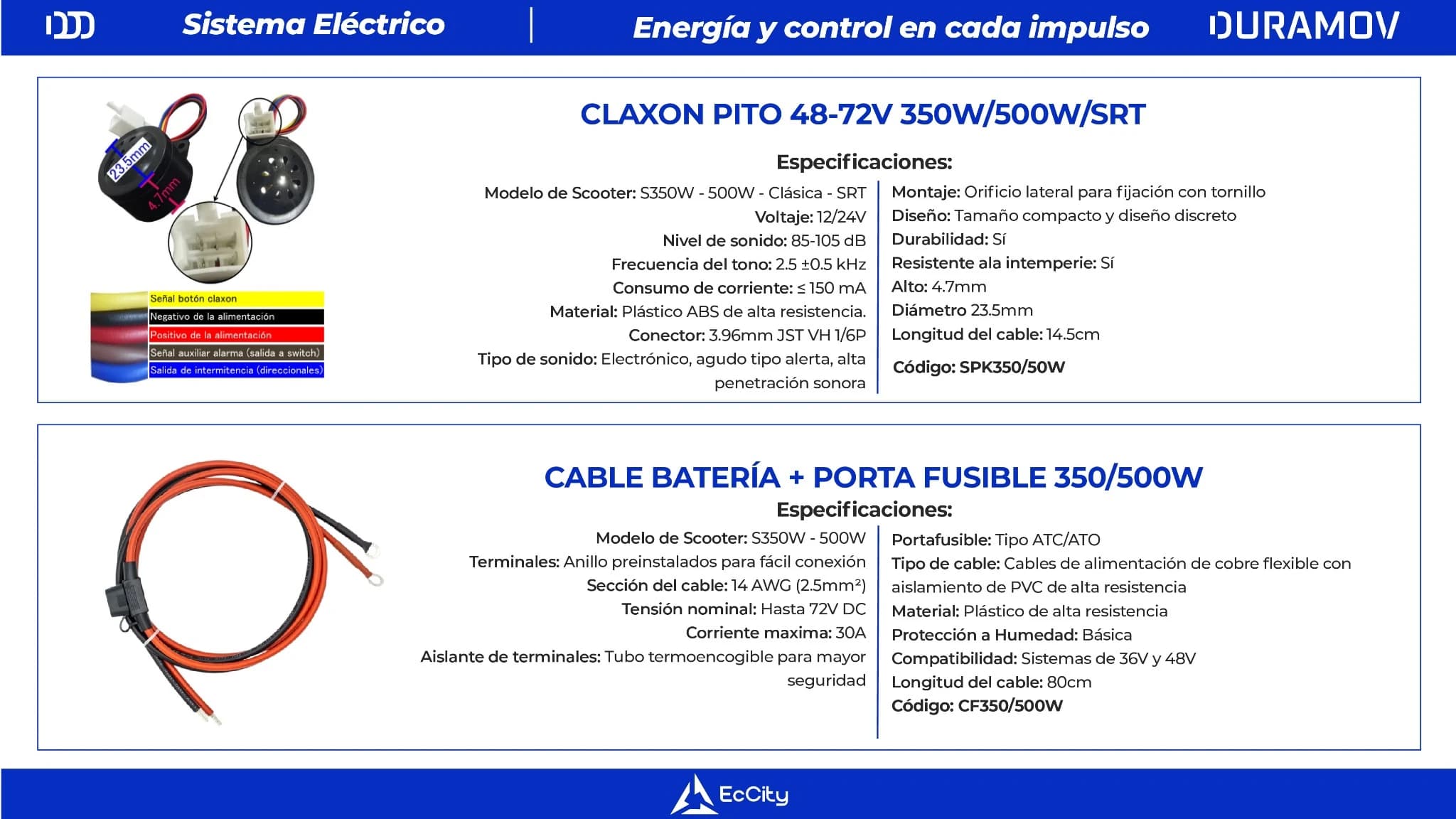 Catálogo Duramov - Página 27