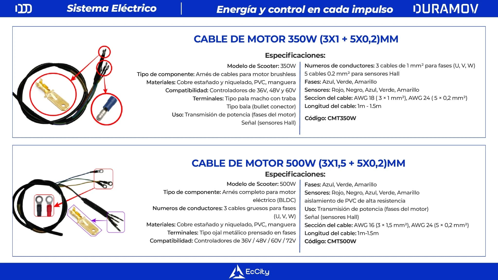 Catálogo Duramov - Página 29