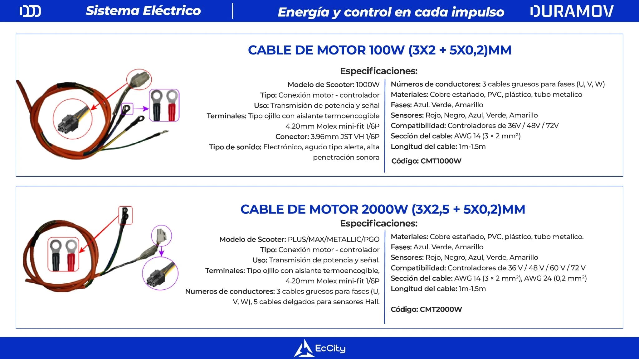 Catálogo Duramov - Página 30