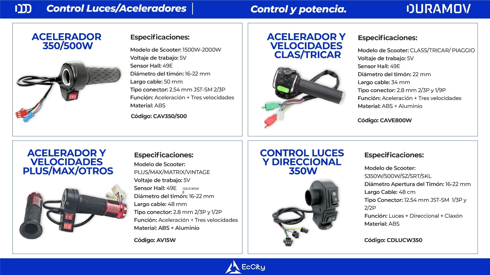 Catálogo Duramov - Página 43