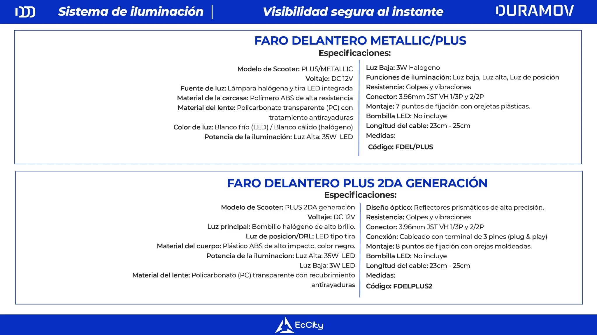 Catálogo Duramov - Página 48