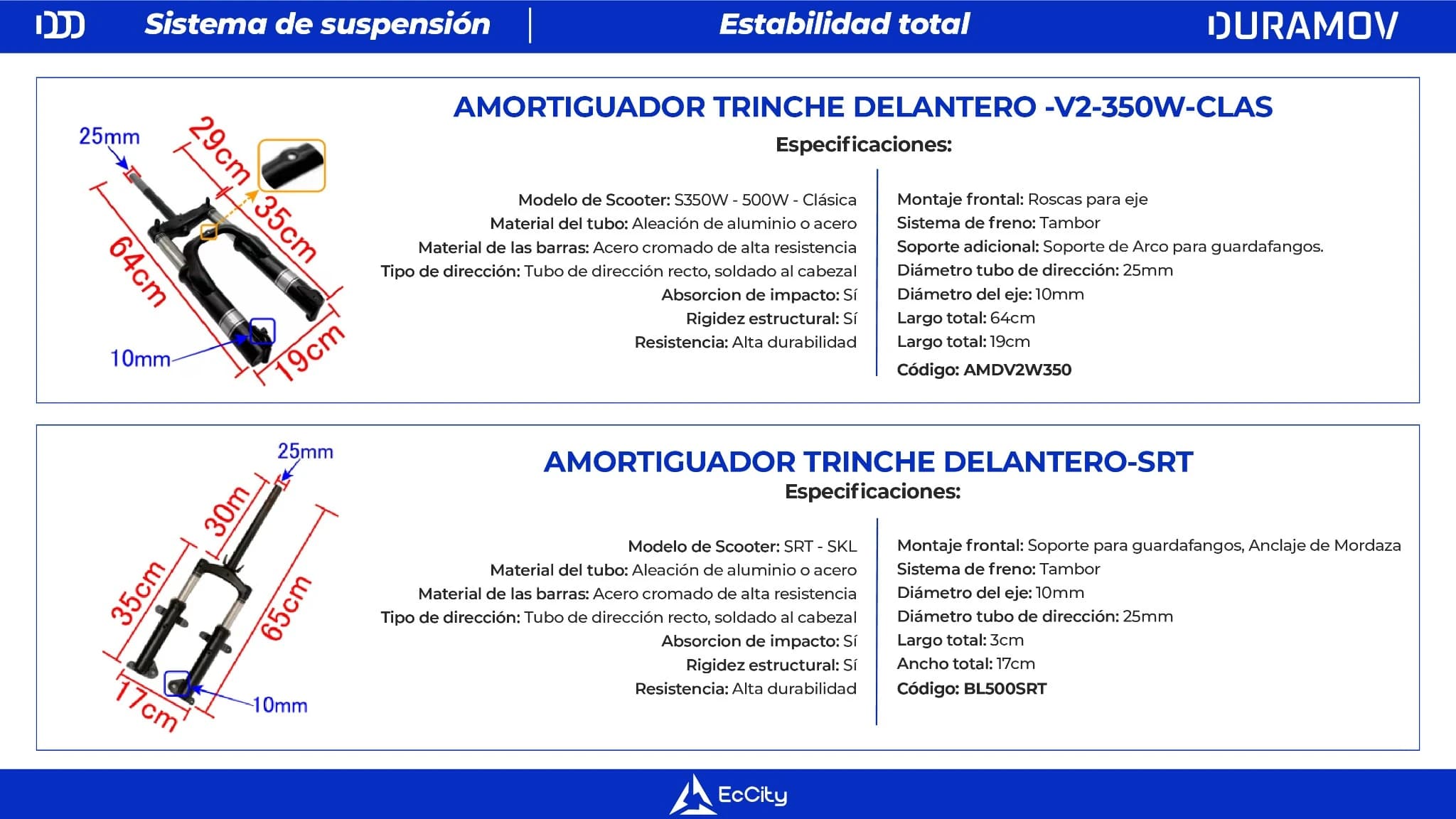 Catálogo Duramov - Página 65