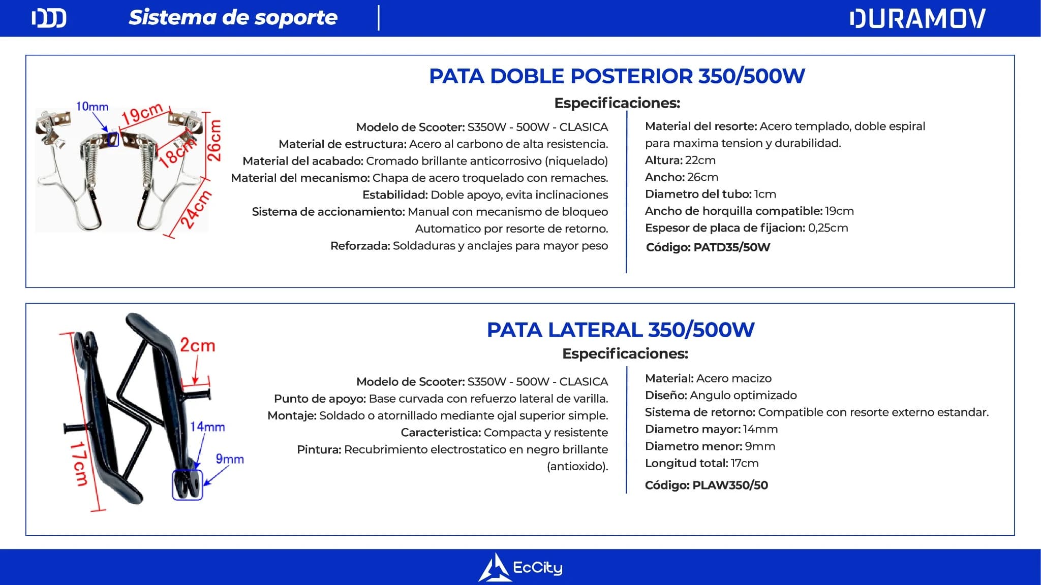 Catálogo Duramov - Página 70