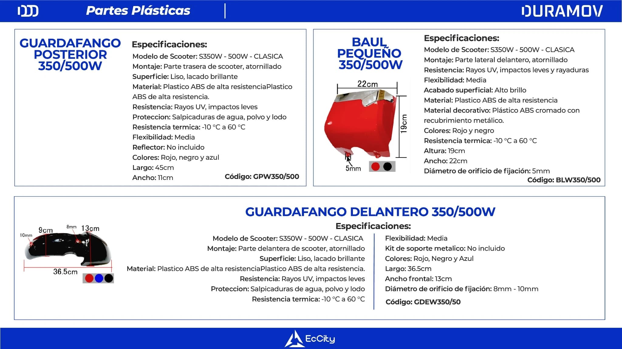 Catálogo Duramov - Página 72