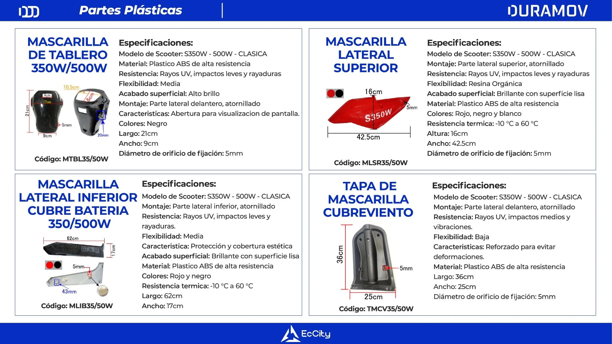 Catálogo Duramov - Página 73