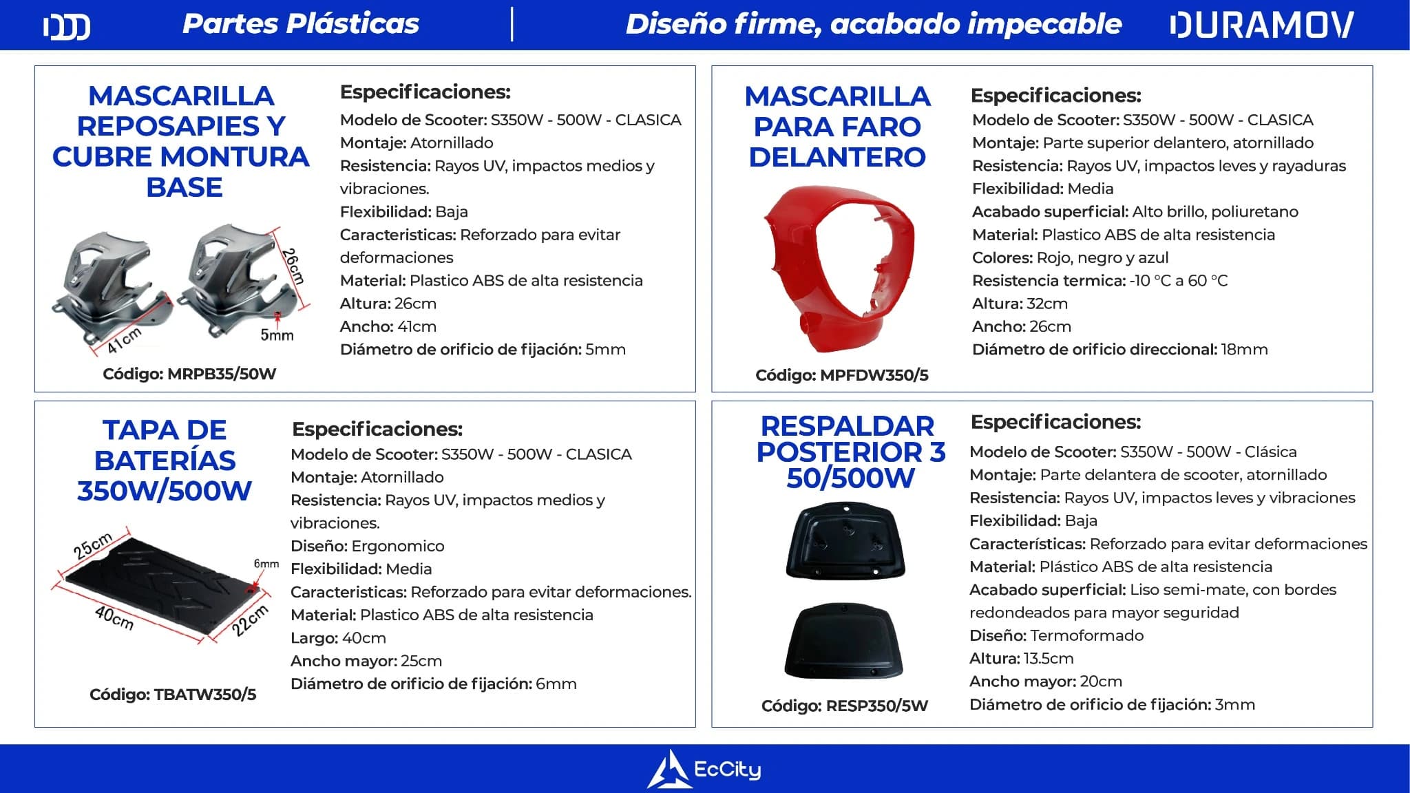 Catálogo Duramov - Página 74