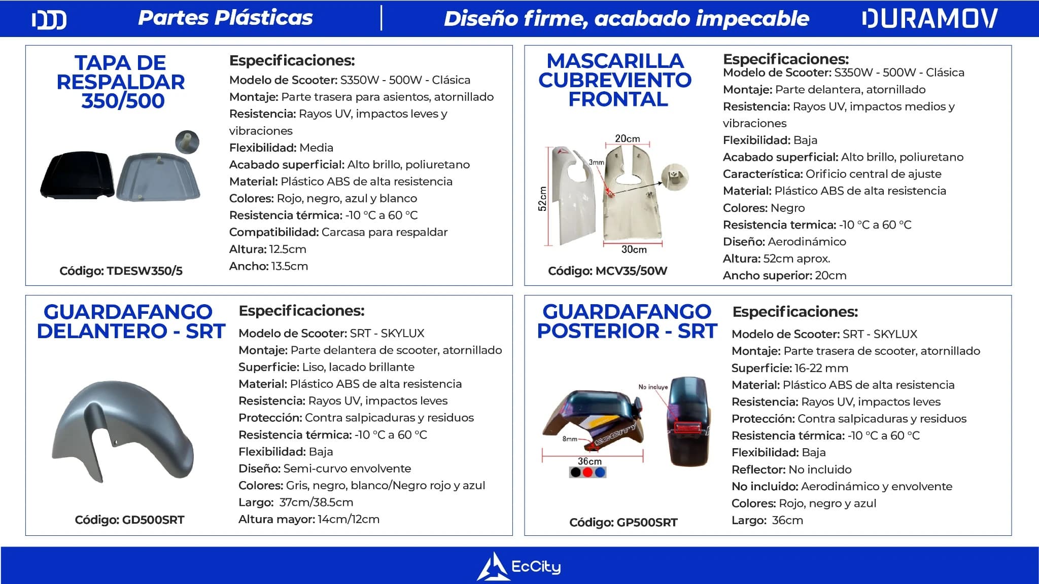 Catálogo Duramov - Página 75