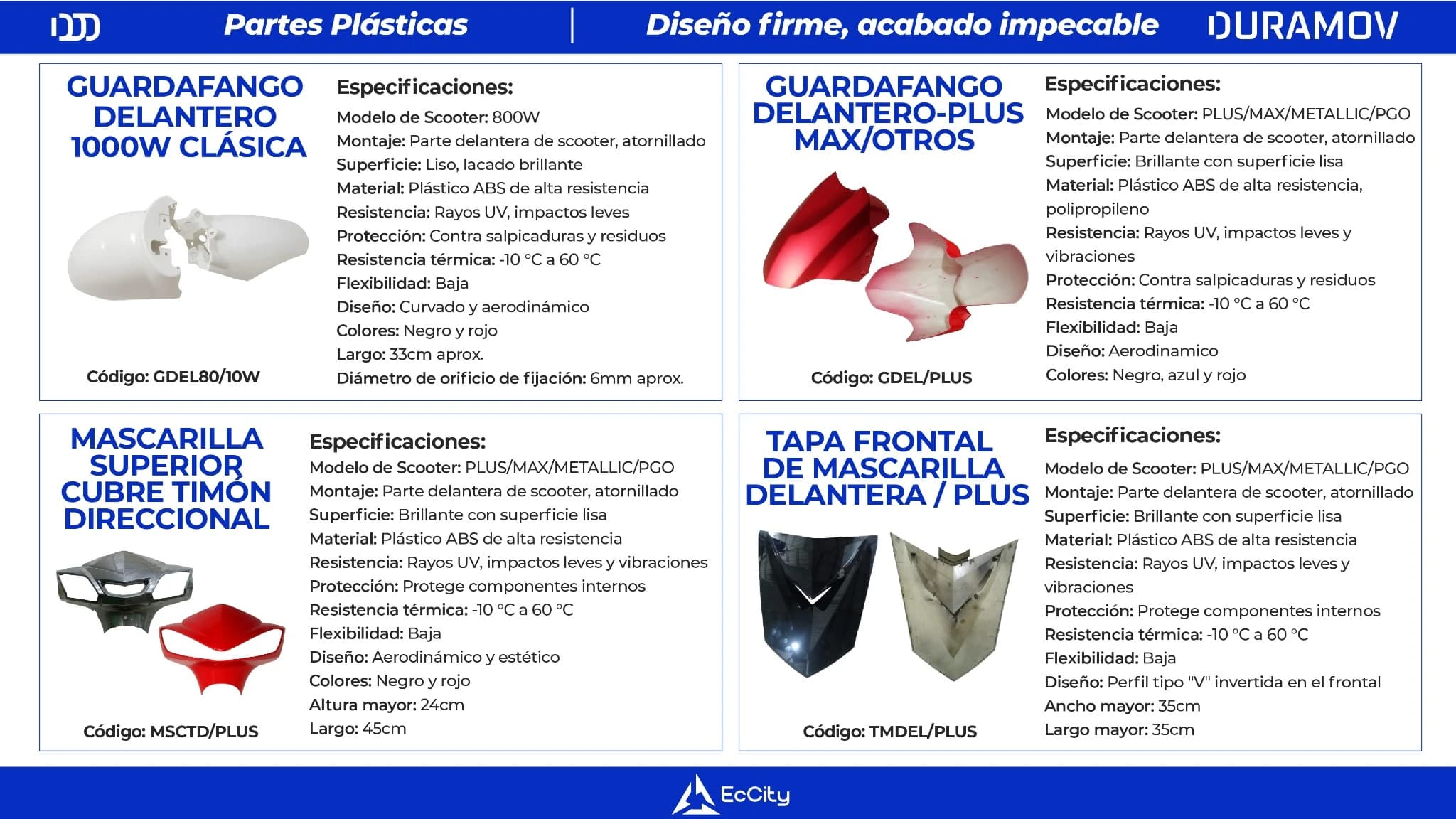 Catálogo Duramov - Página 76