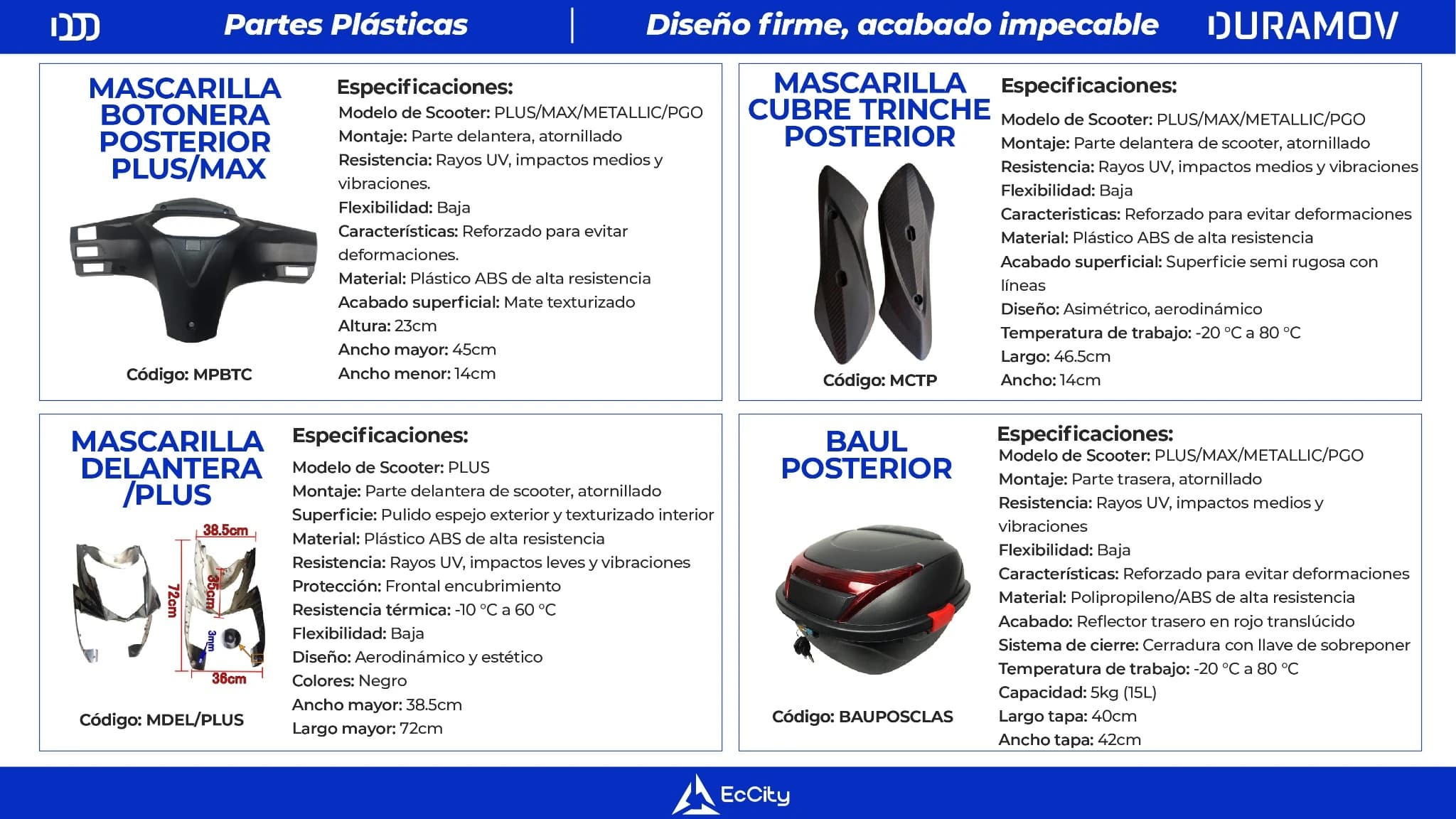 Catálogo Duramov - Página 77