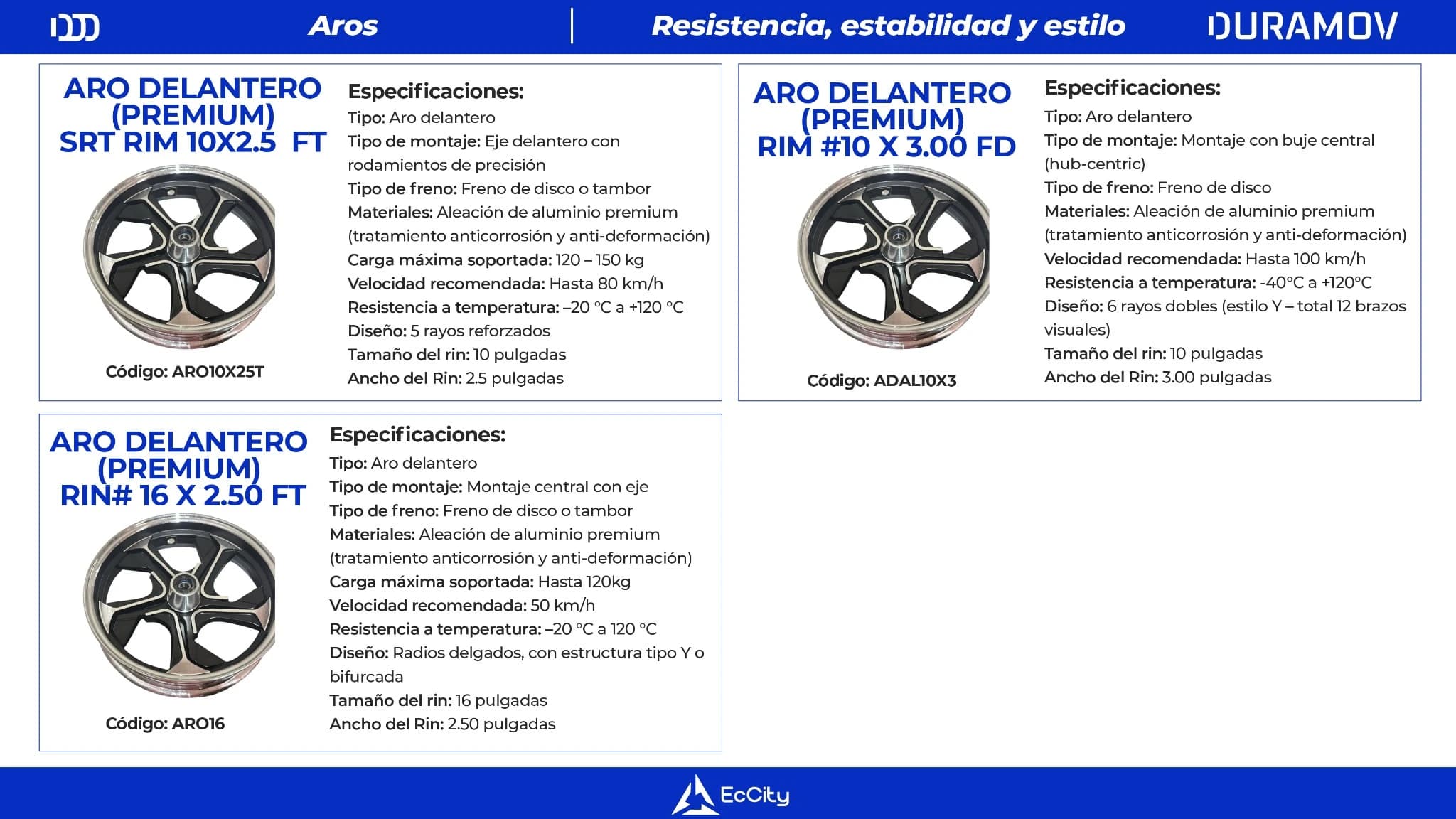 Catálogo Duramov - Página 79